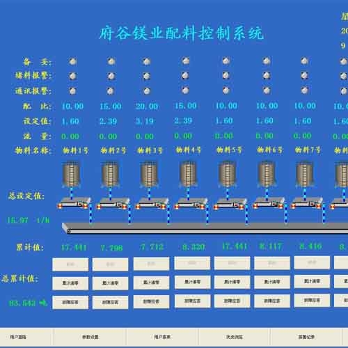 延安稱重配料系統(tǒng)