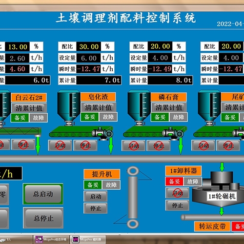 德陽控制系統(tǒng)